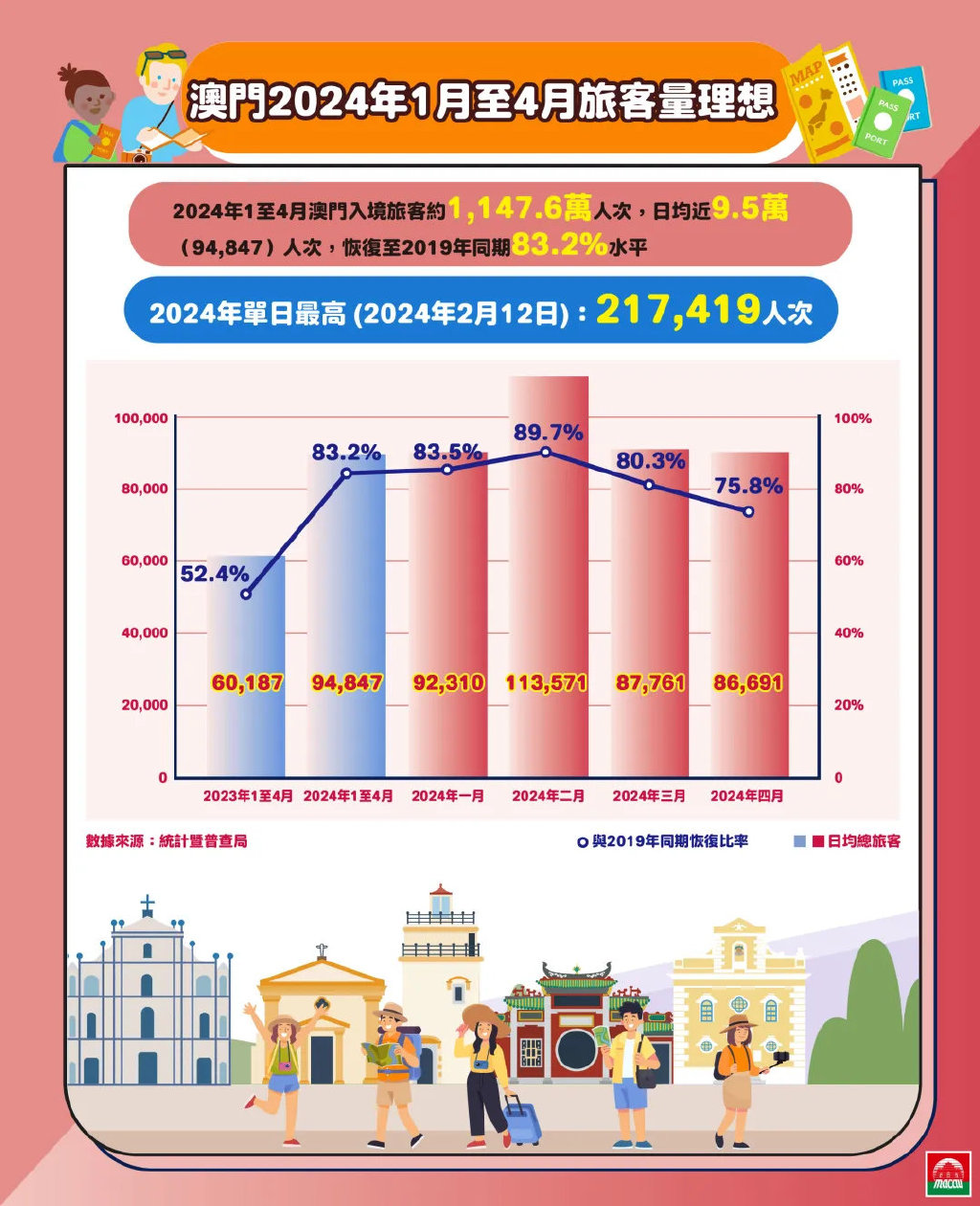 澳门最精准真正最精准,数据整合解析计划_结合版VAO71.468