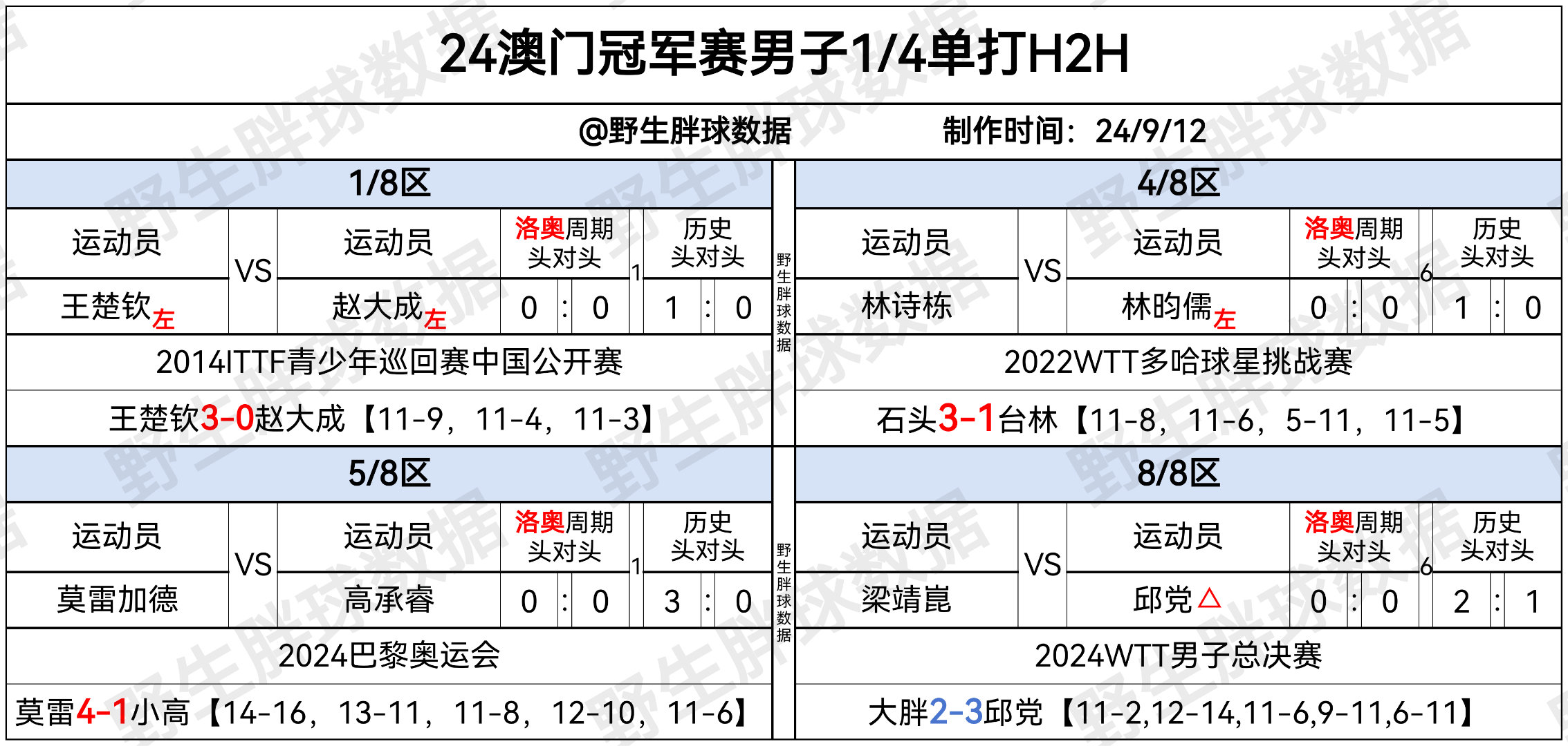 2024年新澳门王中王免费,精细化方案决策_亲和版KQH49.706