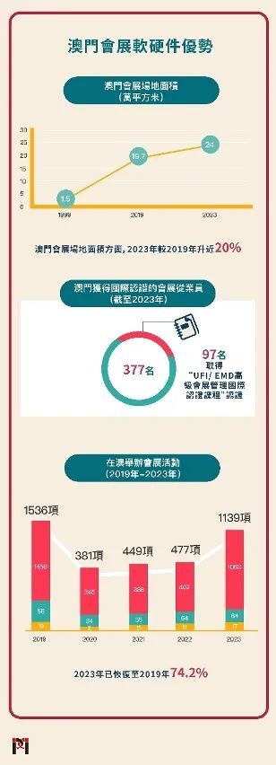 新澳门正版免费大全,互动性策略设计_共鸣版CBW88.001