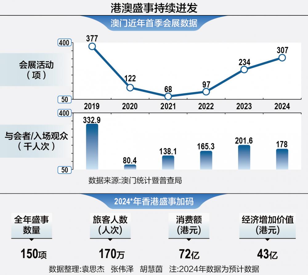 澳门100%最准一肖,数据引导执行策略_抓拍版IRF87.232