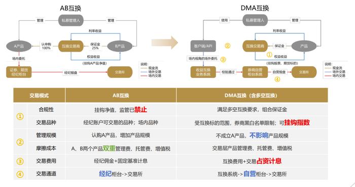 液晶拼接屏 第584页