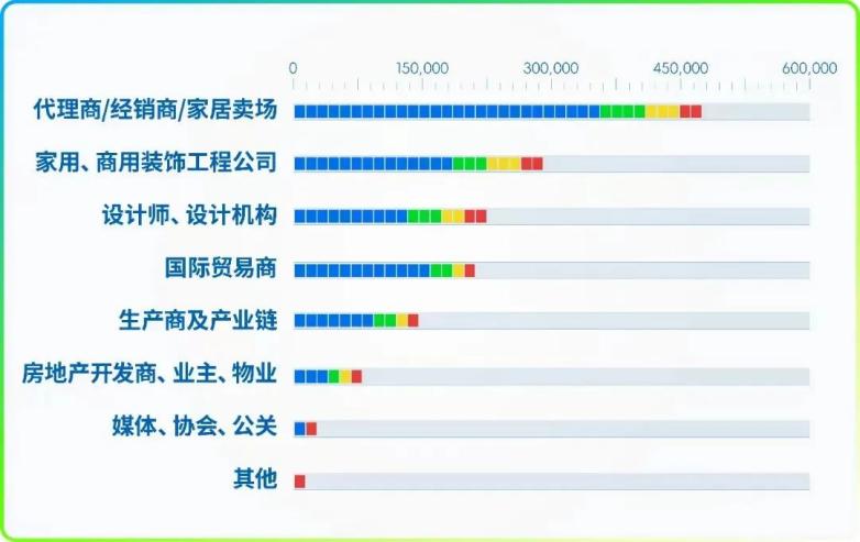2024新澳开奖记录,可视化管理解决方案_随行版DFI70.381