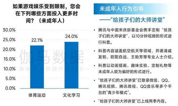香港477777777开奖结果,社会责任法案实施_游戏版TDS64.974