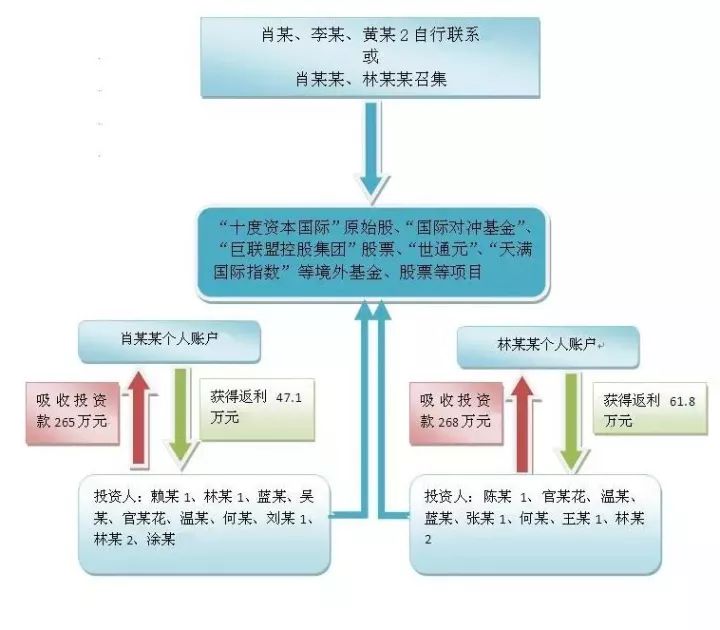澳门一码一肖一特一中Ta几si,新式数据解释设想_穿戴版FEK8.235