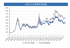 2024澳门天天彩六开彩直播,科学数据解读分析_科技版HJT84.516