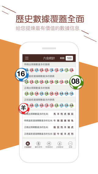 2024新澳门天天六开好彩大全,实用性执行策略讲解_体验版50.625-2