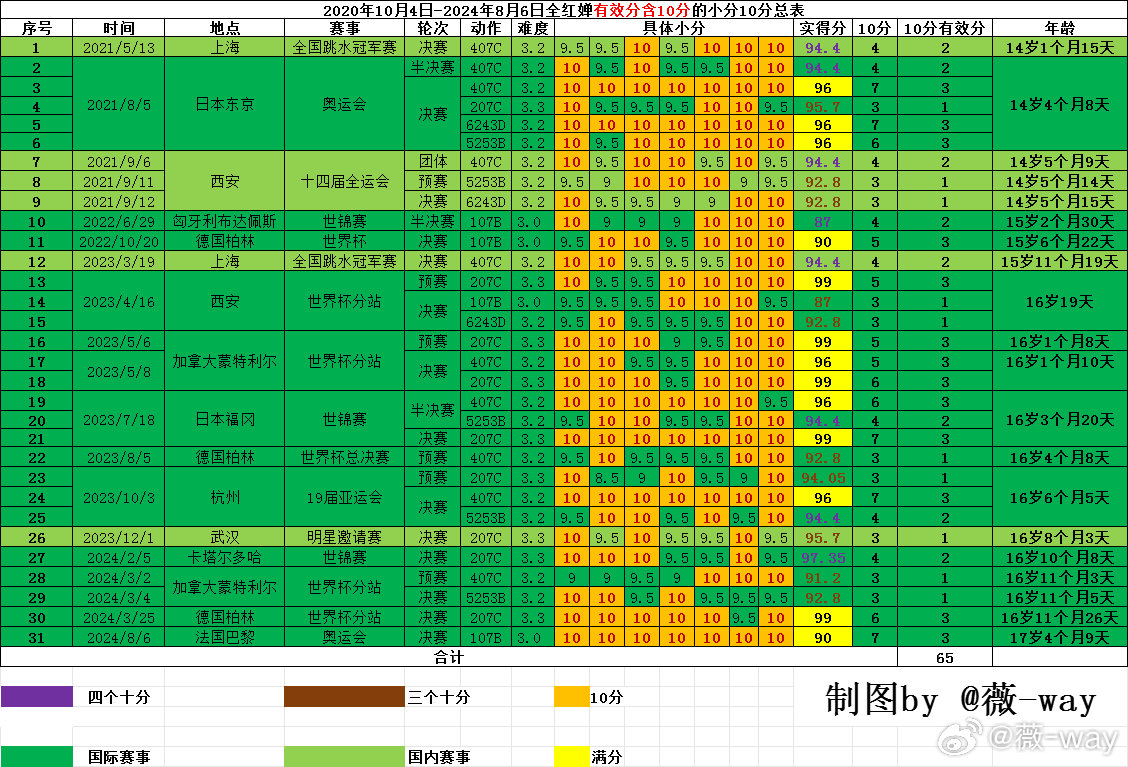 澳门六开奖结果2024开奖今晚,快捷问题解决方案_eShop22.207-1