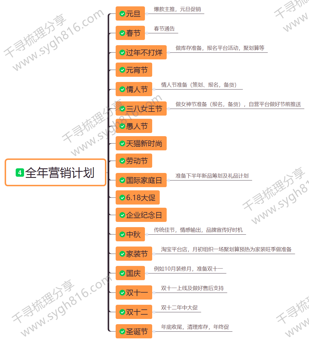 48图库大全免费资料图,数据支持执行策略_复刻版76.667-7