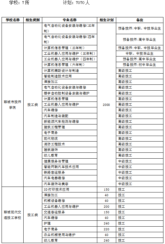 7777788888王中王开奖十记,调整方案执行细节_特供版68.144-3
