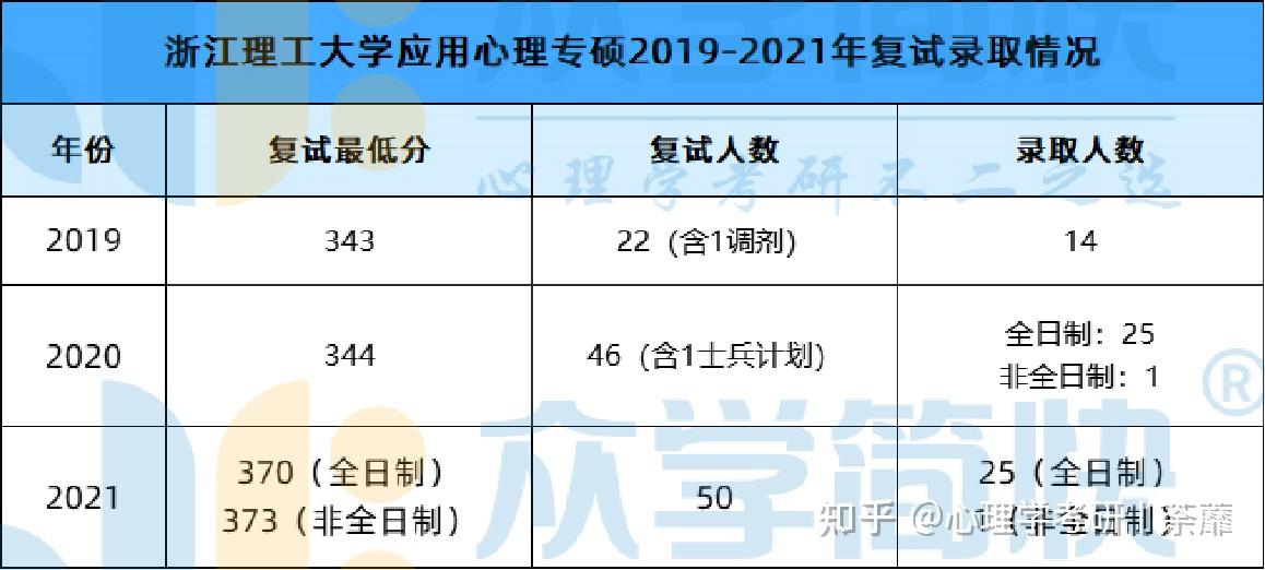 液晶拼接屏 第570页