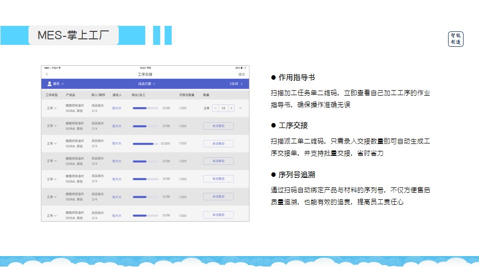 新澳门精准资料大全管家婆料,创新计划执行_精简版96.631-3