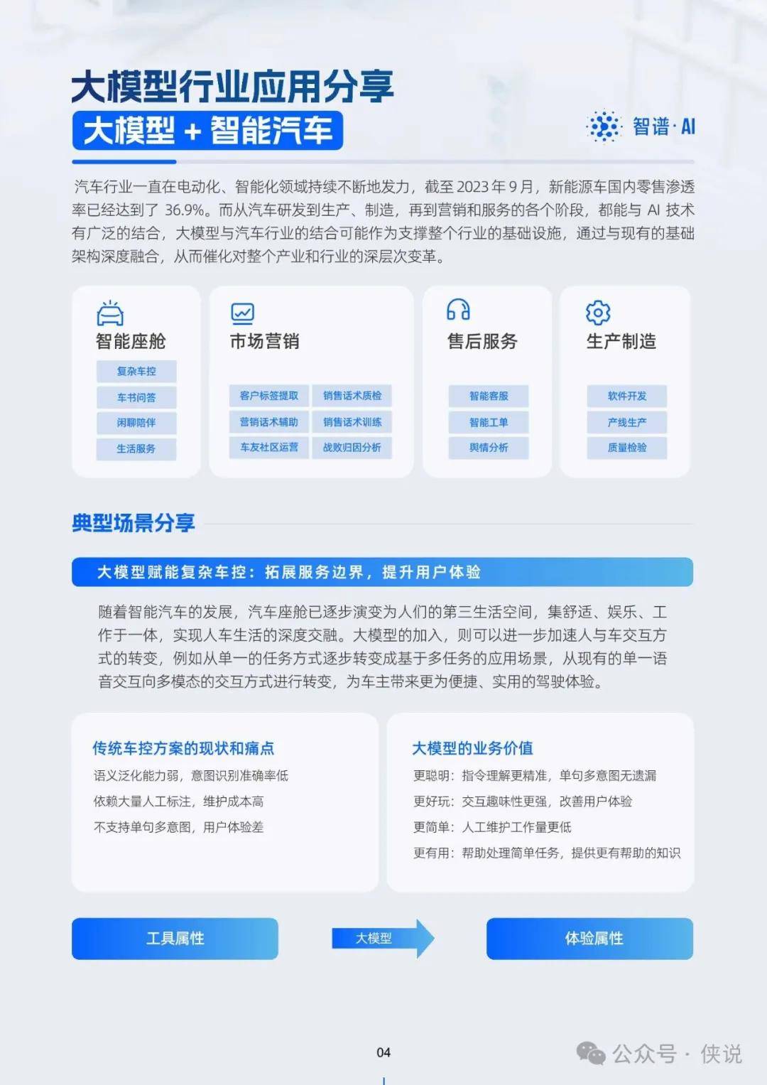 2024年正版资料免费大全,数据分析驱动设计_Advanced12.824-7