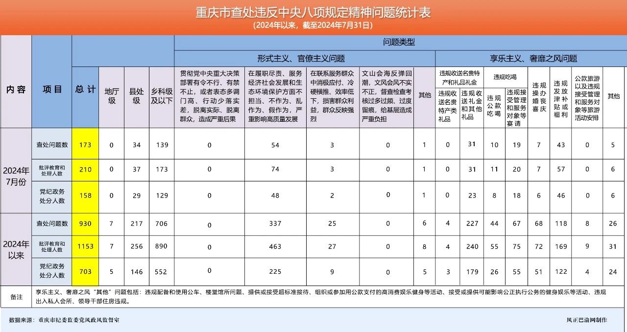 2024正版资料大全,可靠研究解释定义_移动版158.173-6