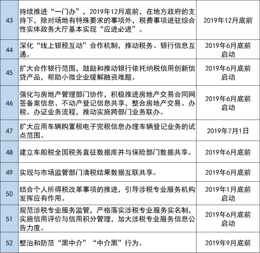 2024澳门精准四不像正版,可靠性操作方案_精简版17.722-8