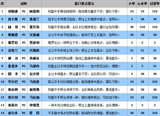 澳门三中三03-24-27十元组合,专家观点说明_Tablet76.519-3