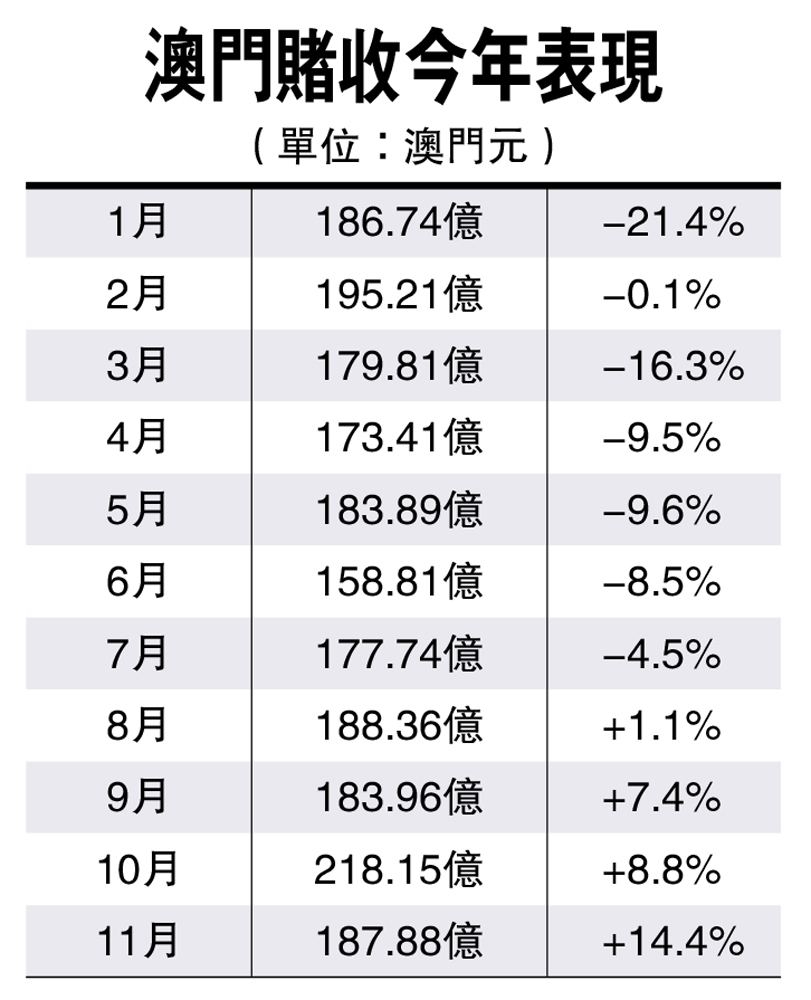 澳门广东八二站资料,适用解析计划方案_8K10.845-8