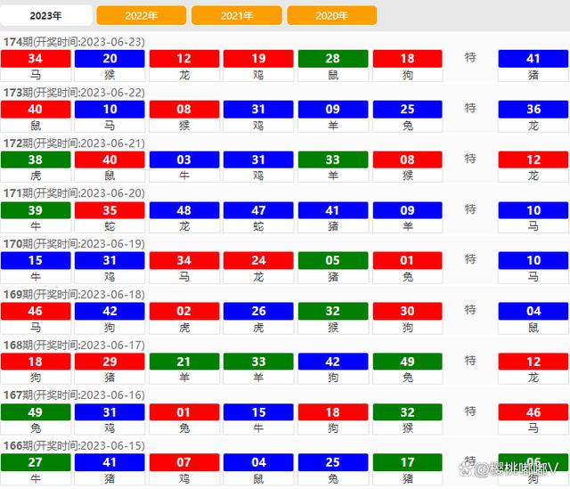 2024澳门天天开好彩精准24码,实地数据验证设计_增强版176.257-9