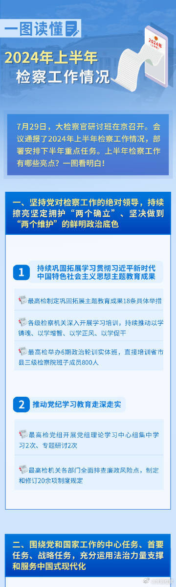 2024年新澳六舍资料,高速计划响应执行_旗舰版79.873-2