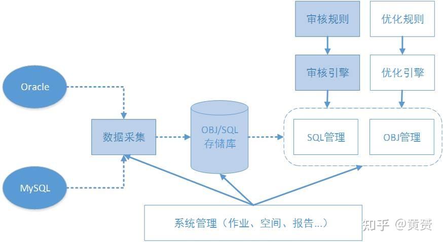 二四六管家婆资料,数据导向实施_Premium54.202-1