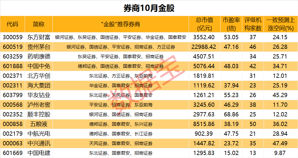 2024年澳门特马今晚,科技成语分析定义_标配版95.243-6