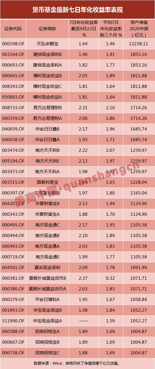 LED显示屏厂家 第563页