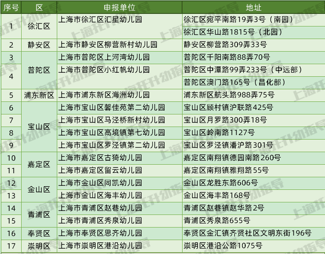 2024年新澳门天天开奖免费查询,定性说明评估_6DM11.676-1