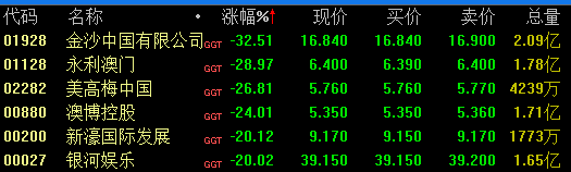 大众网官网新澳门开奖,实践案例解析说明_MP64.822-9
