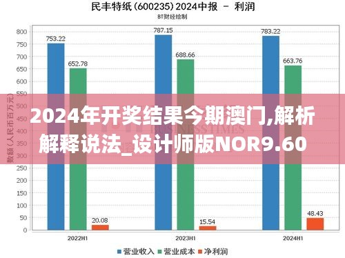 液晶拼接屏 第552页