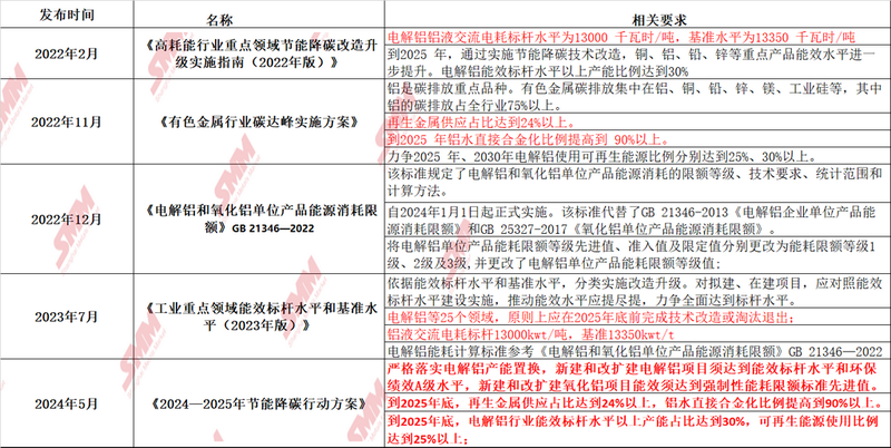 新澳天天免费资料单双大小,稳定设计解析策略_精英版29.487-3