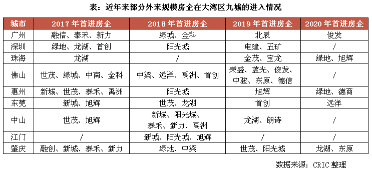 LED显示屏厂家 第552页