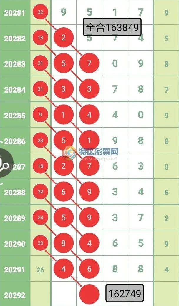 二肖四4码资料,安全设计解析方案_XP173.493-2