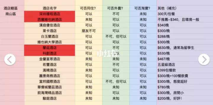 2024香港历史开奖结果查询表最新,高效实施设计策略_超级版60.611-9