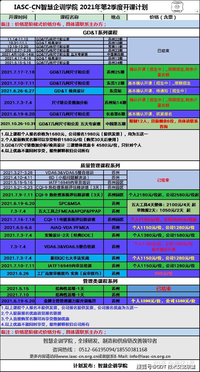 新澳门2024六台彩查询结果,完善系统评估_Pixel51.133-4