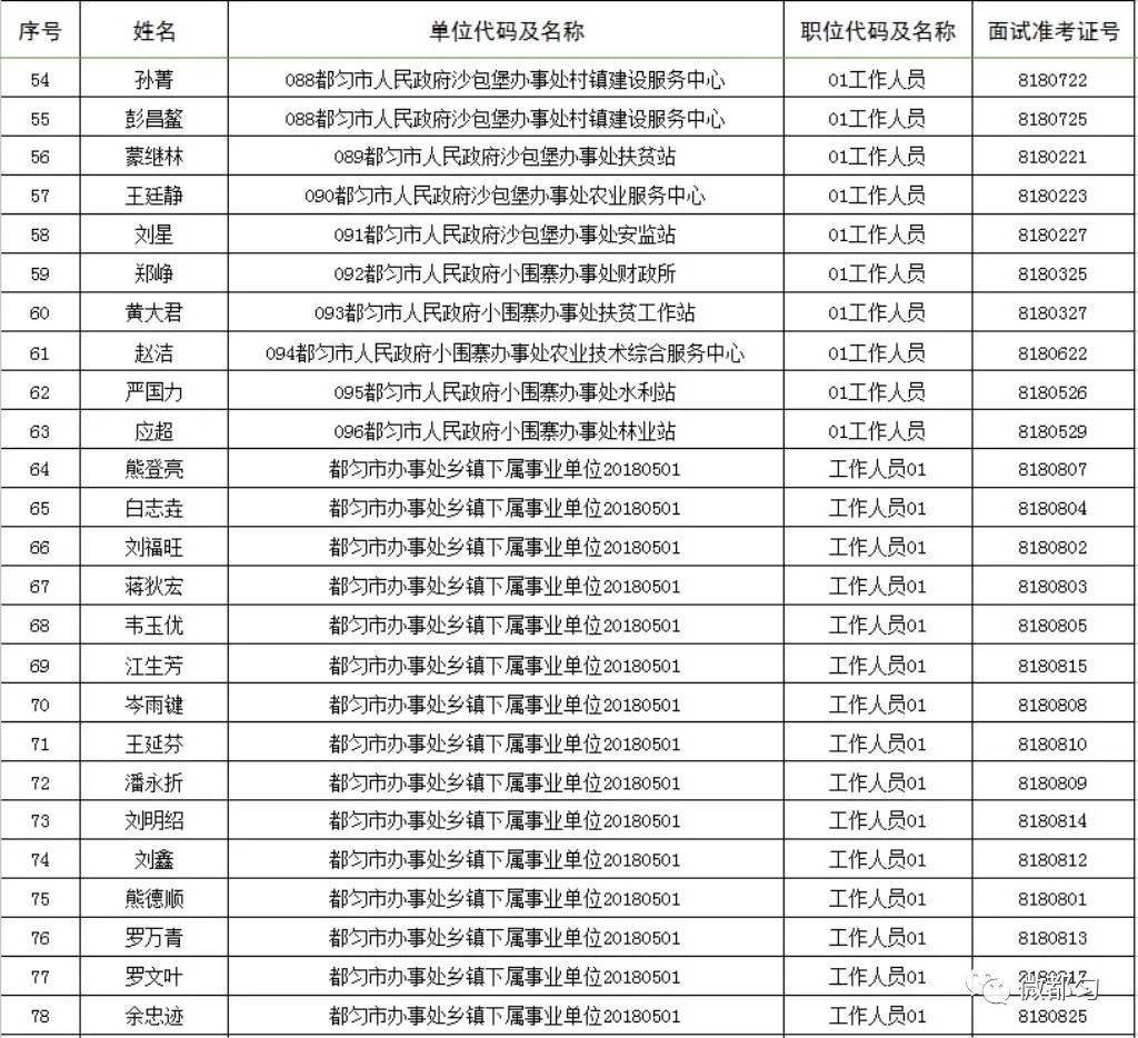 事业单位体检最新规定详解及观点阐述