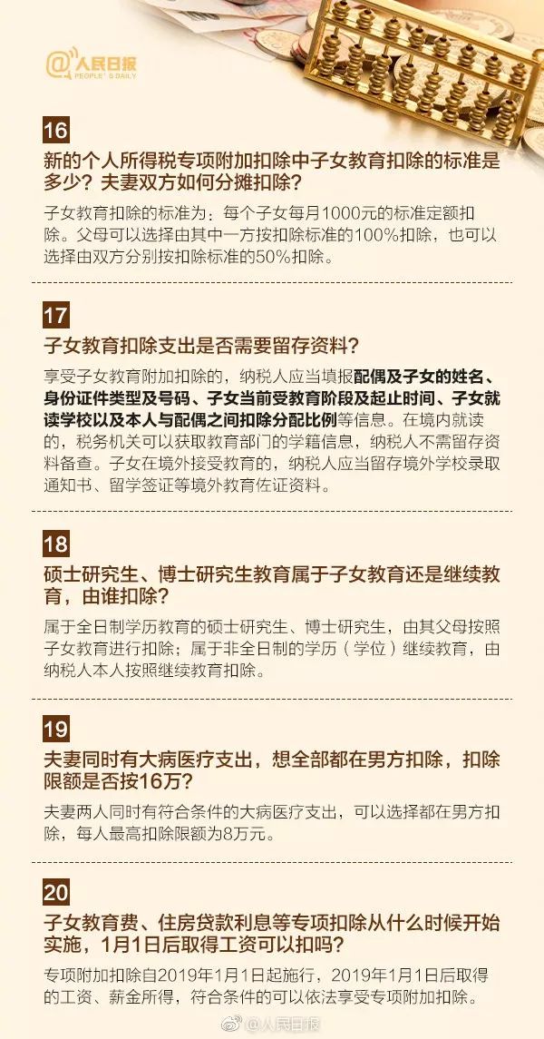最新所得税扣除政策解读，学习变化魅力，自信成就力量