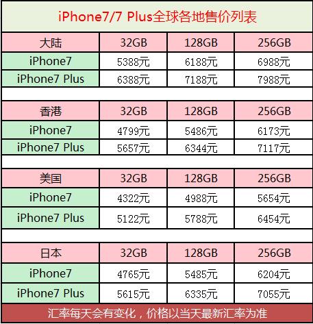 二四六香港期期中准,解答配置方案_可靠性版4.636