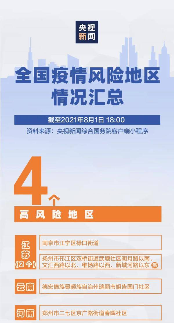 LED显示屏厂家 第536页