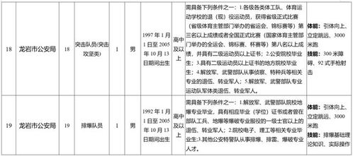 一码一肖一特一中2024,快速问题处理_快捷版70.604