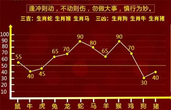 一肖一码一中一特,灵活执行方案_VR版41.768