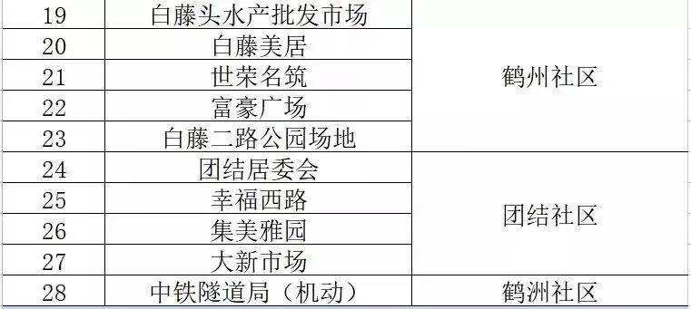 液晶拼接屏 第528页