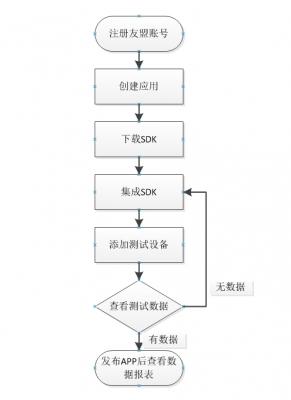 噢门四肖四码准中搞笑,具象化表达解说_性能版81.216