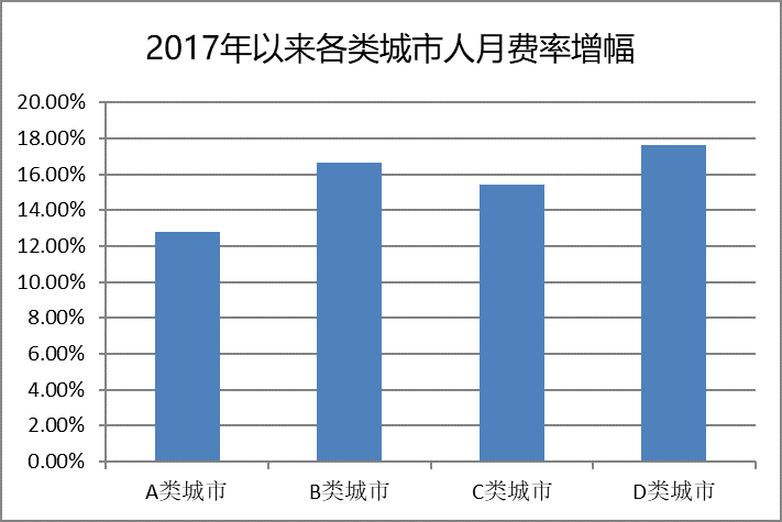 LED显示屏厂家 第531页