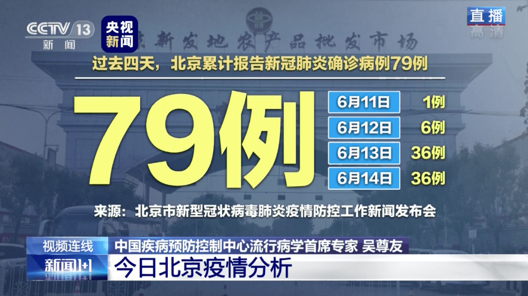 北京疫情下的日常故事与温馨数据，最新数据报告揭示的温情时刻