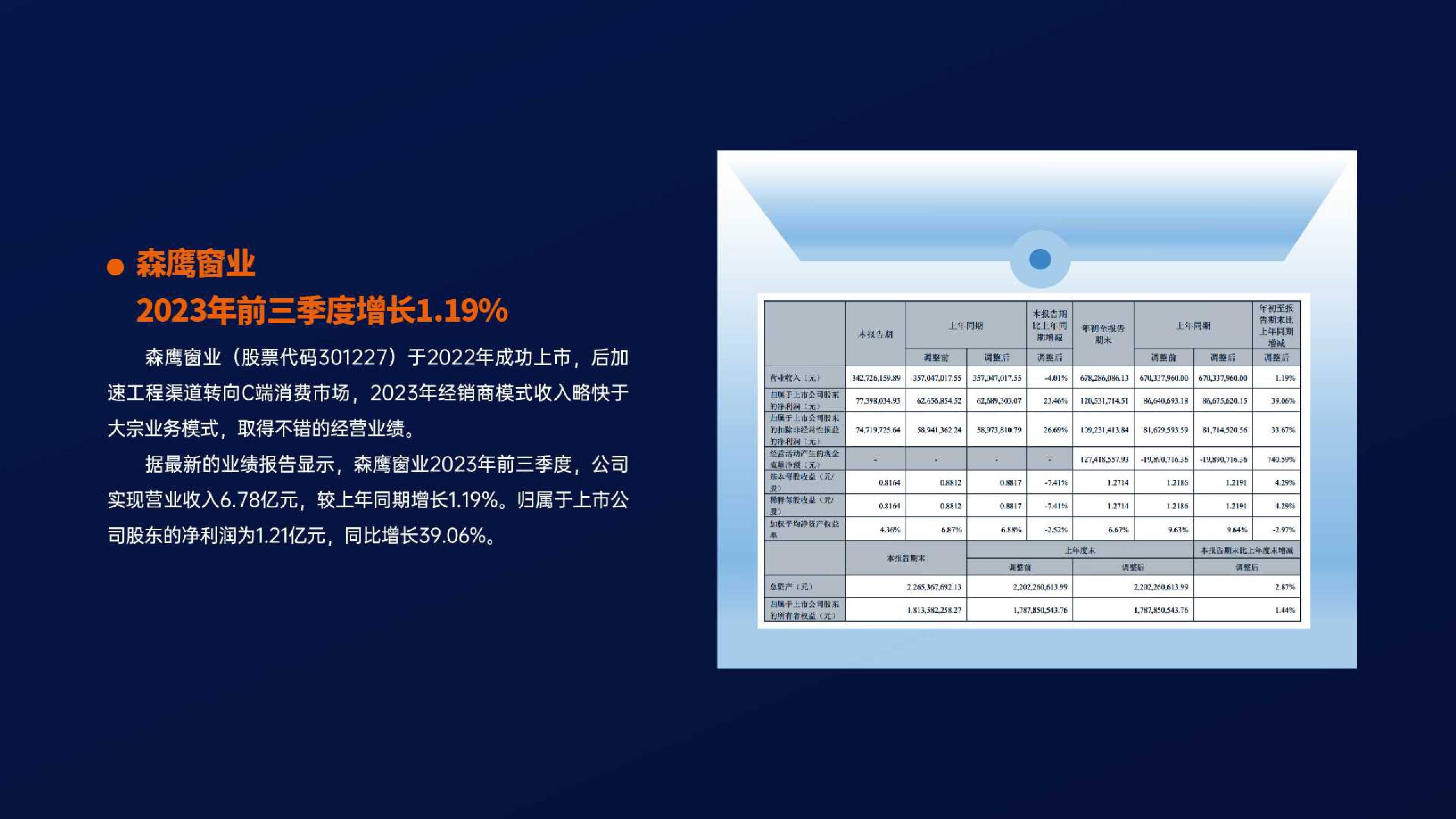 新奥门特免费资料查询,科学数据解读分析_探索版62.936