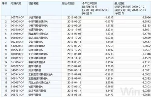 LED显示屏厂家 第527页