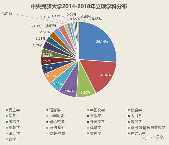 新奥门全年免费料,科学数据解读分析_初学版62.675