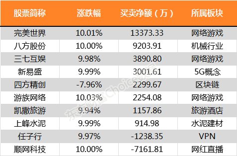 4949澳门开奖现场+开奖直播,现象分析定义_传达版88.699