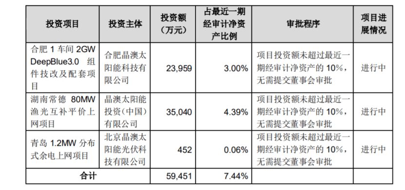 澳新彩近20期开奖结果,机制评估方案_定制版8.875