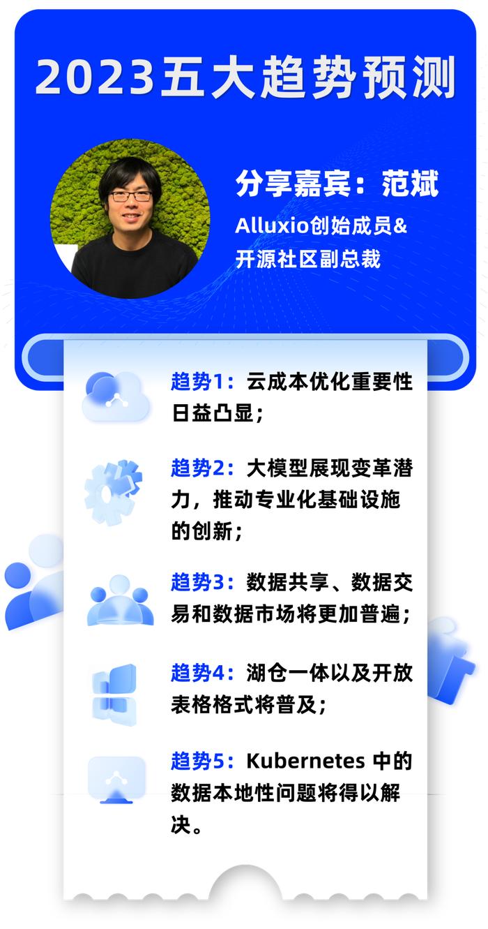 LED显示屏厂家 第524页