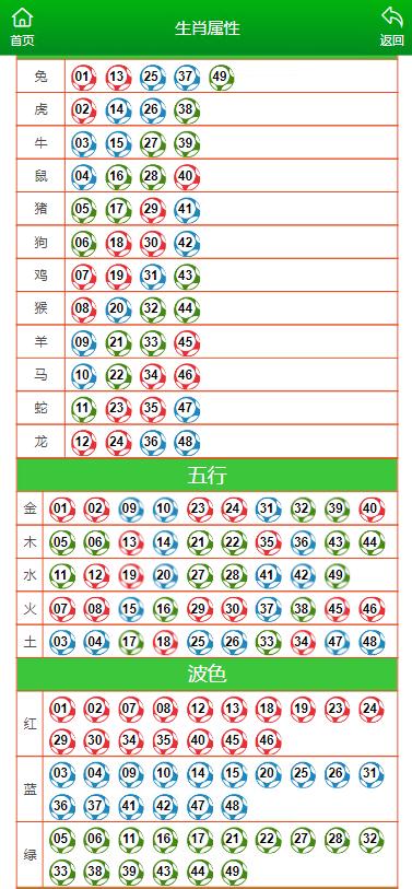 澳门最准一肖一码一码孑,机制评估方案_养生版63.528